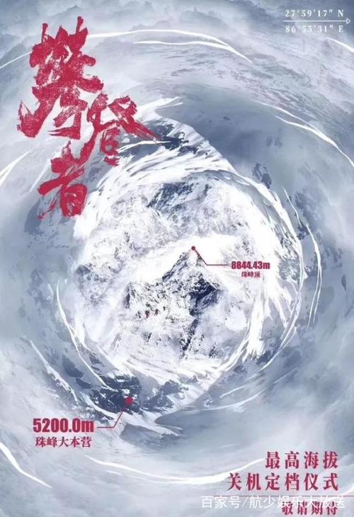 房屋不动产证编号是哪个